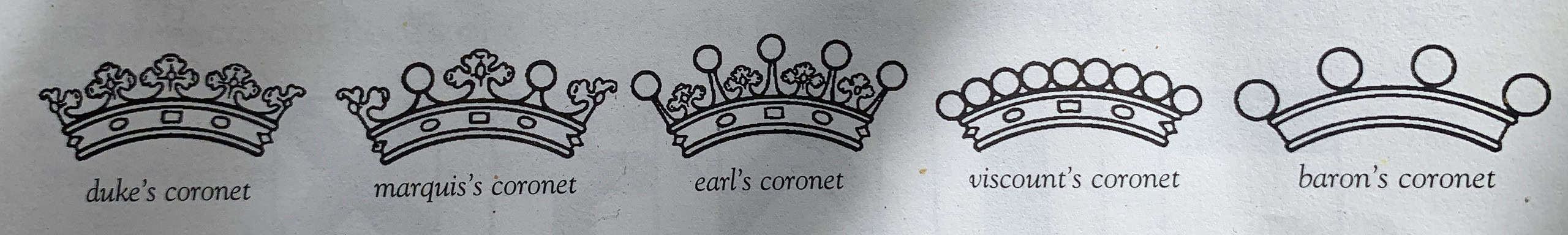 coronets